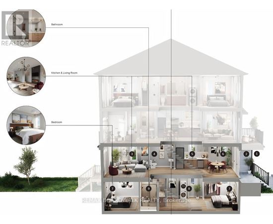A diagram of a house with labeled rooms including a bathroom, kitchen, and bedroom.