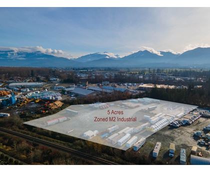 An aerial view of a large industrial zone with a 5 Acres M2 Industrial area.