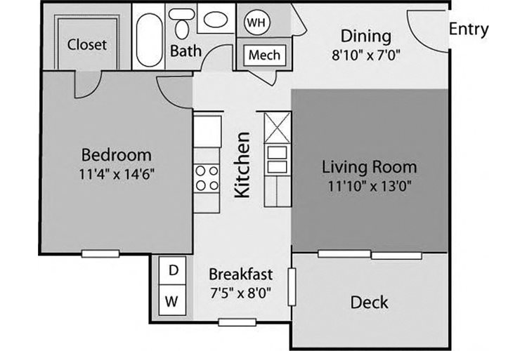 Watson Renovated A1C