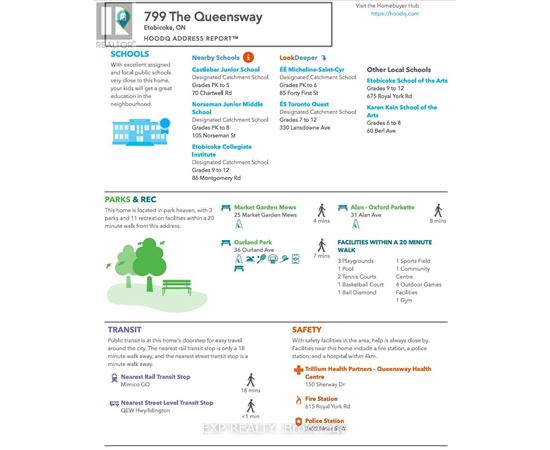 A real estate listing for 799 The Queensway in Etobicoke, ON shows a home with a 3-minute walk to a park and a 20-minute walk to a facility with a 2