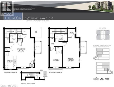 A real estate advertisement for a property called "The Neon" with floor plans and details.