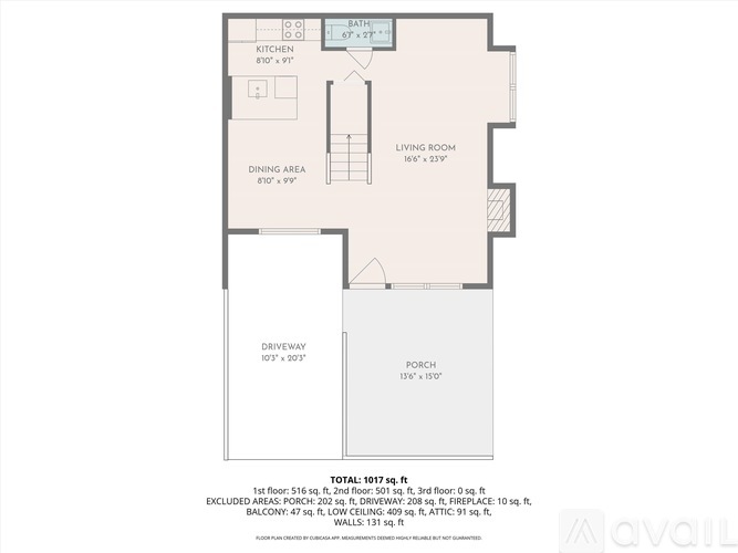 1 Fifeshire Ct 2 Beds Townhouse for Rent - Photo gallery 2