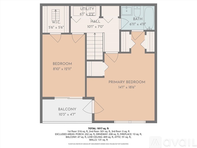1 Fifeshire Ct 2 Beds Townhouse for Rent - Photo gallery 3