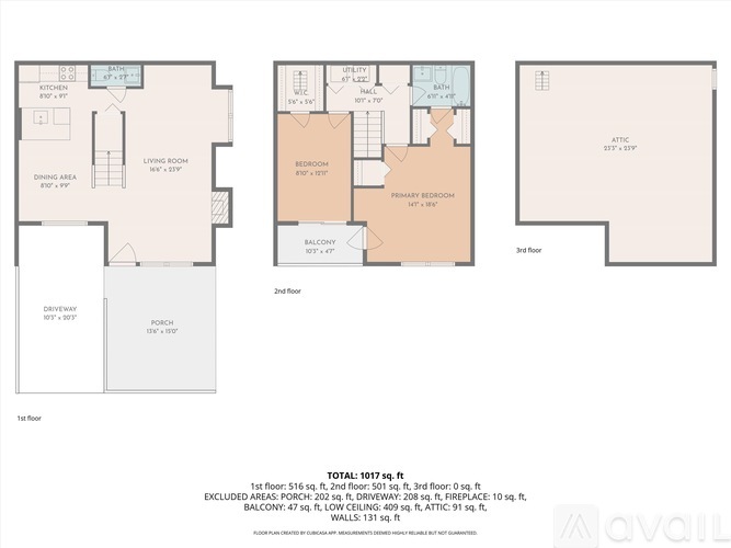 1 Fifeshire Ct 2 Beds Townhouse for Rent - Photo gallery 4