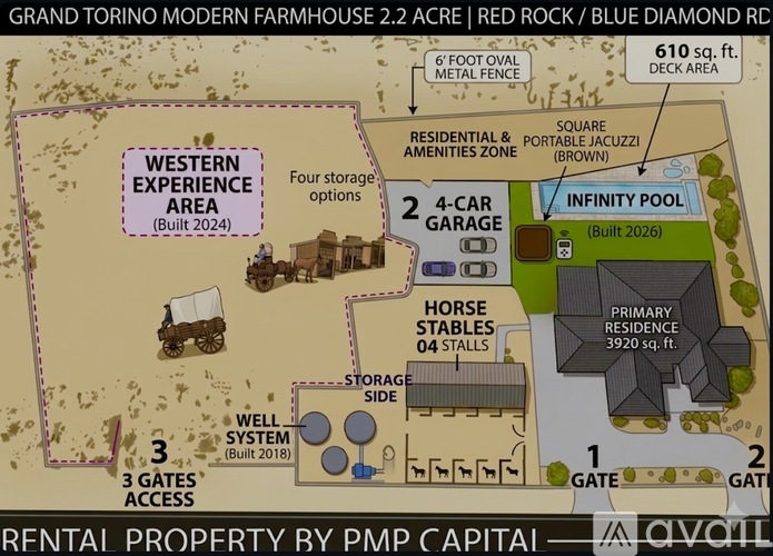 A map of the Grand Torino Modern Farmhouse shows a 3-car garage, a horse stables, and a well system.