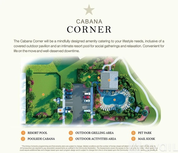 A map of the Cabanana Corner amenity area, including a pool, grilling area, pet park, and more.