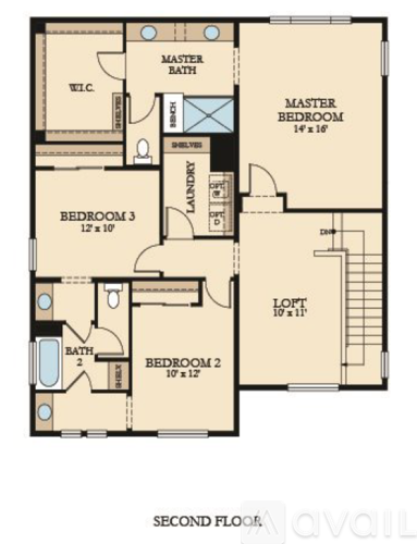 1107 Winter Hawk Way 3 Beds Single Family Home for Rent - Photo gallery 5