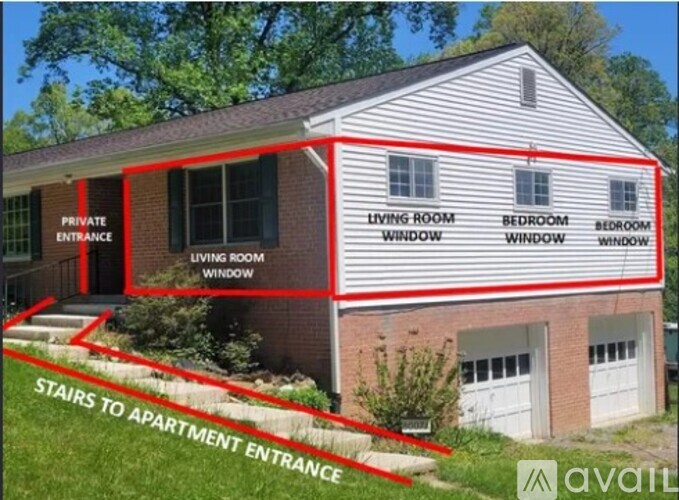 8007 Edgewood Church Road 1 Single Family Home for Rent - Photo gallery 2