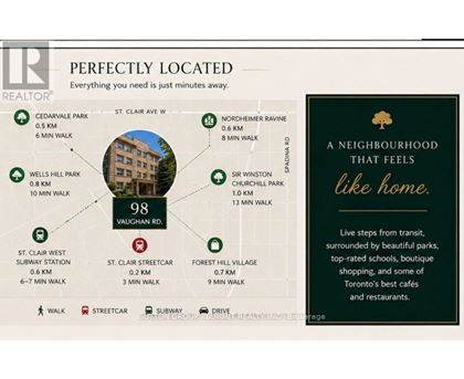 A real estate advertisement highlighting the location's proximity to various amenities and parks.