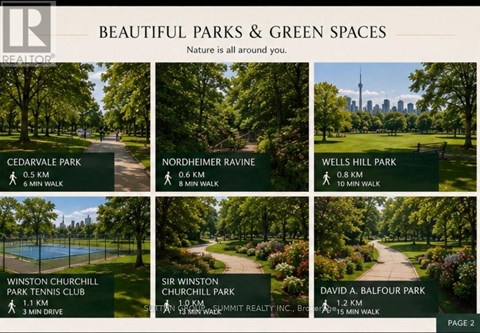 A brochure showcasing various parks and green spaces with their respective distances and walking times.
