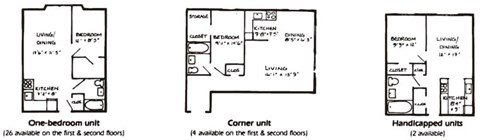 A diagram shows three different types of apartment layouts.