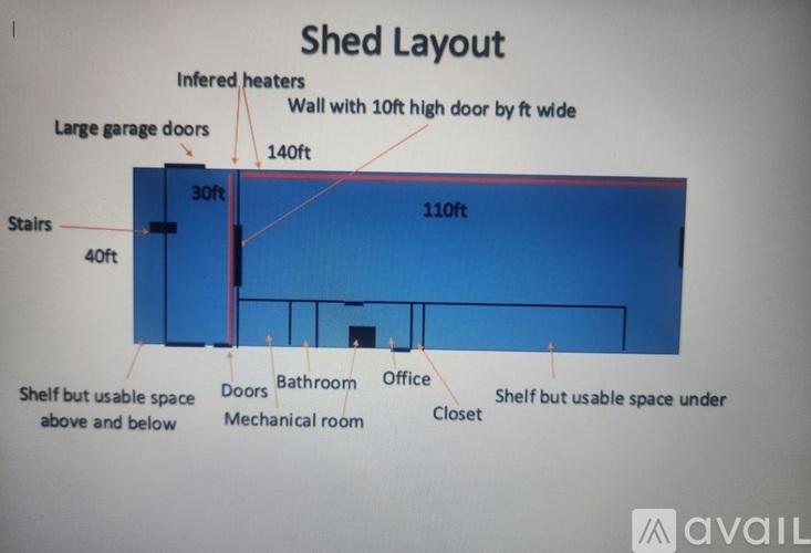 A diagram of a shed layout with labeled features such as stairs, doors, and usable space.