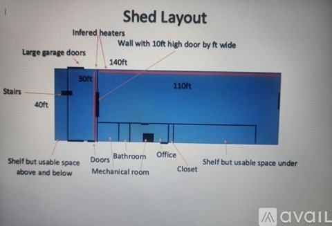 A diagram of a shed layout with labeled features such as stairs, doors, and usable space.