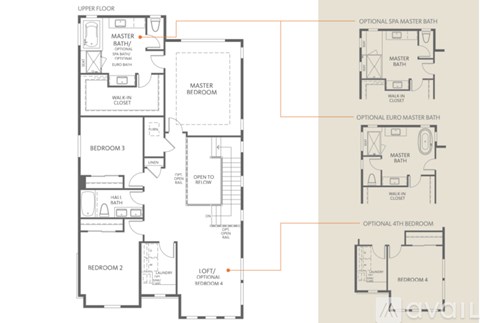 A floor plan of a house with four bedrooms and an optional loft.