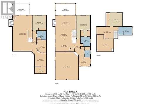 A floor plan for a property with a basement, first floor, and second floor, including details about the covered deck and garage.