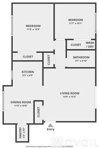 2001 Glenridge Way 2 Beds Apartment for Rent