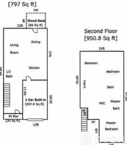 A floor plan for a two-story home with a total of 950.8 square feet.