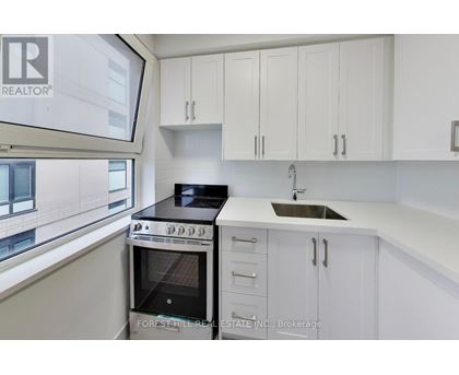 A modern kitchen with white cabinets and a stove top oven.