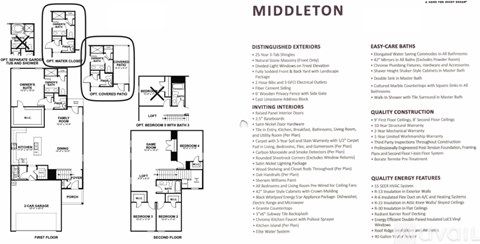 A black and white image of a floor plan and details of a property named Middletown.