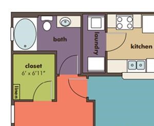 Lyra Floorplan Lyra Floorplan at Abberly Crossing Apartment Homes by HHHunt, Ladson