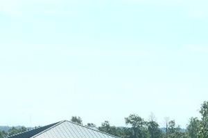 Stunning Views at Town Center at Lake Carolina, Columbia, South Carolina 29229
