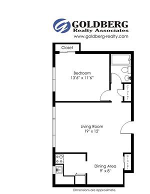 1 Bedroom 1 Bedroom
