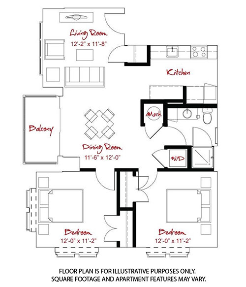 Concept Properties