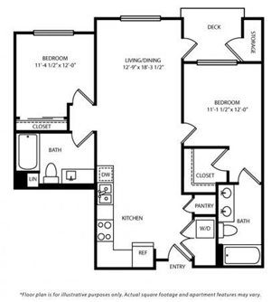 The Boardwalk Apartments Huntington Beach The Boardwalk Apartments Huntington Beach