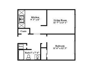 Old Mill Apartments 10905 N Mill Ct Omaha Ne Rentcafe
