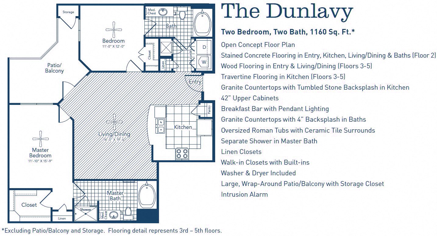 The Dunlavy