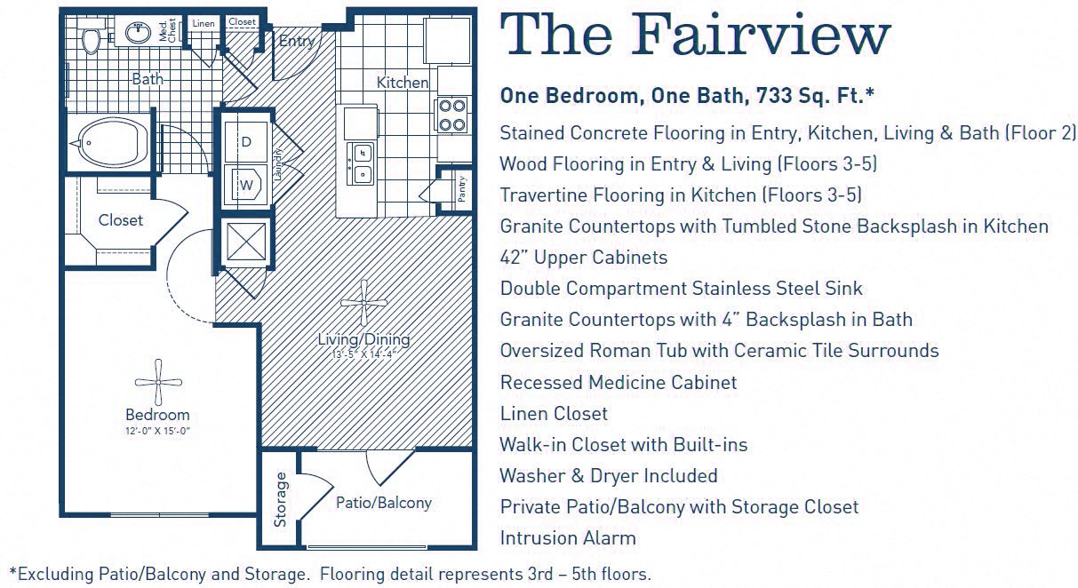 The Fairview