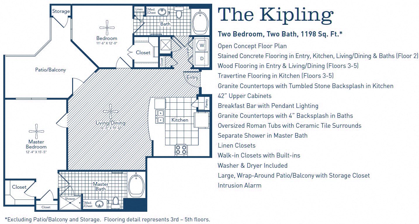 The Kipling