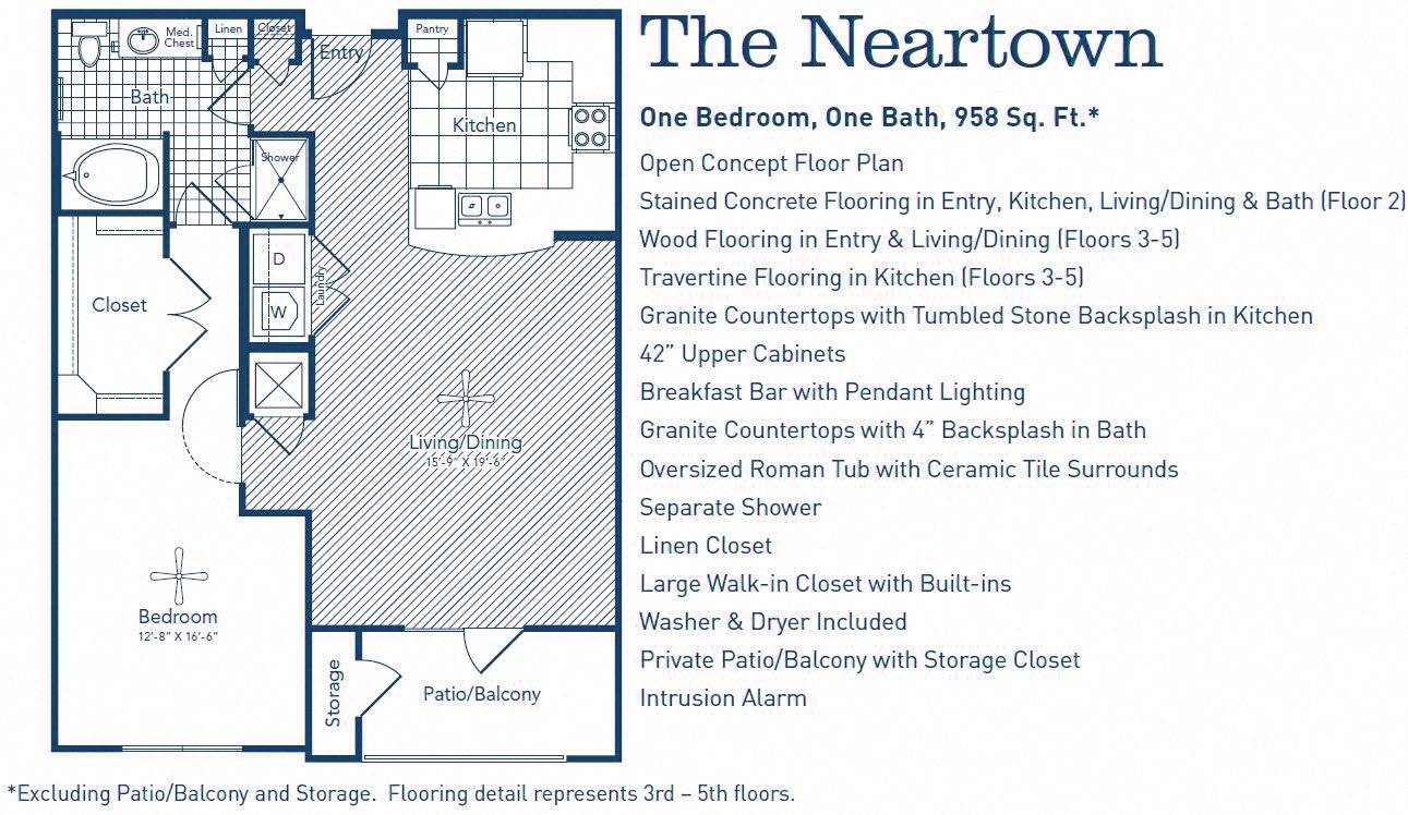 The Neartown