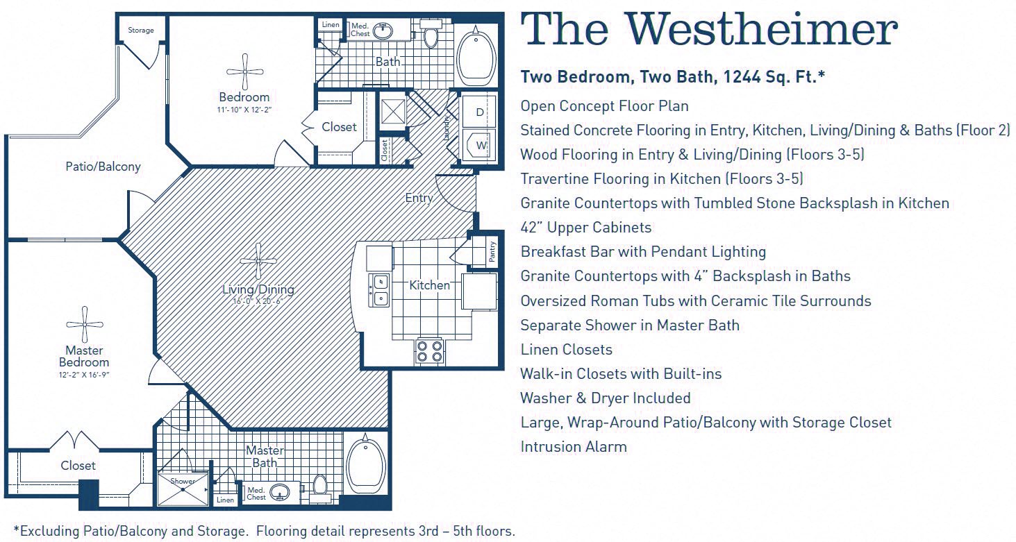 The Westheimer