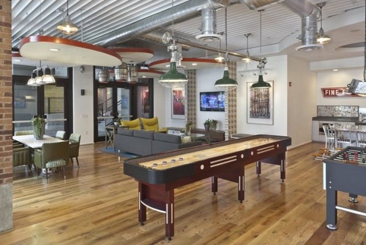 Apartments For Rent At The Pearl San Antonio Apartments For Rent At The Pearl San Antonio