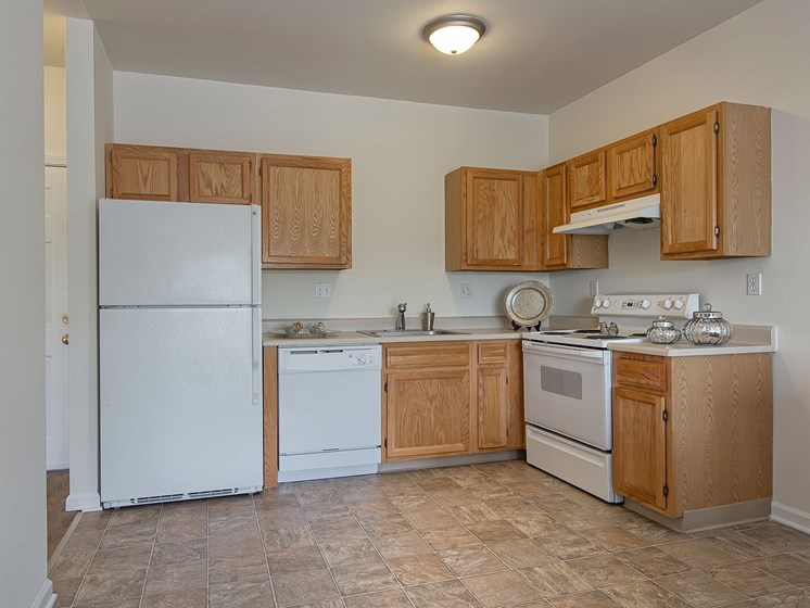 Well-Equipped Kitchens