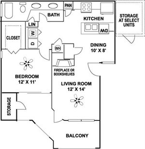 The Fairways At Piper Glen Apartments 6200 Birkdale Valley Drive Charlotte Nc Rentcafe