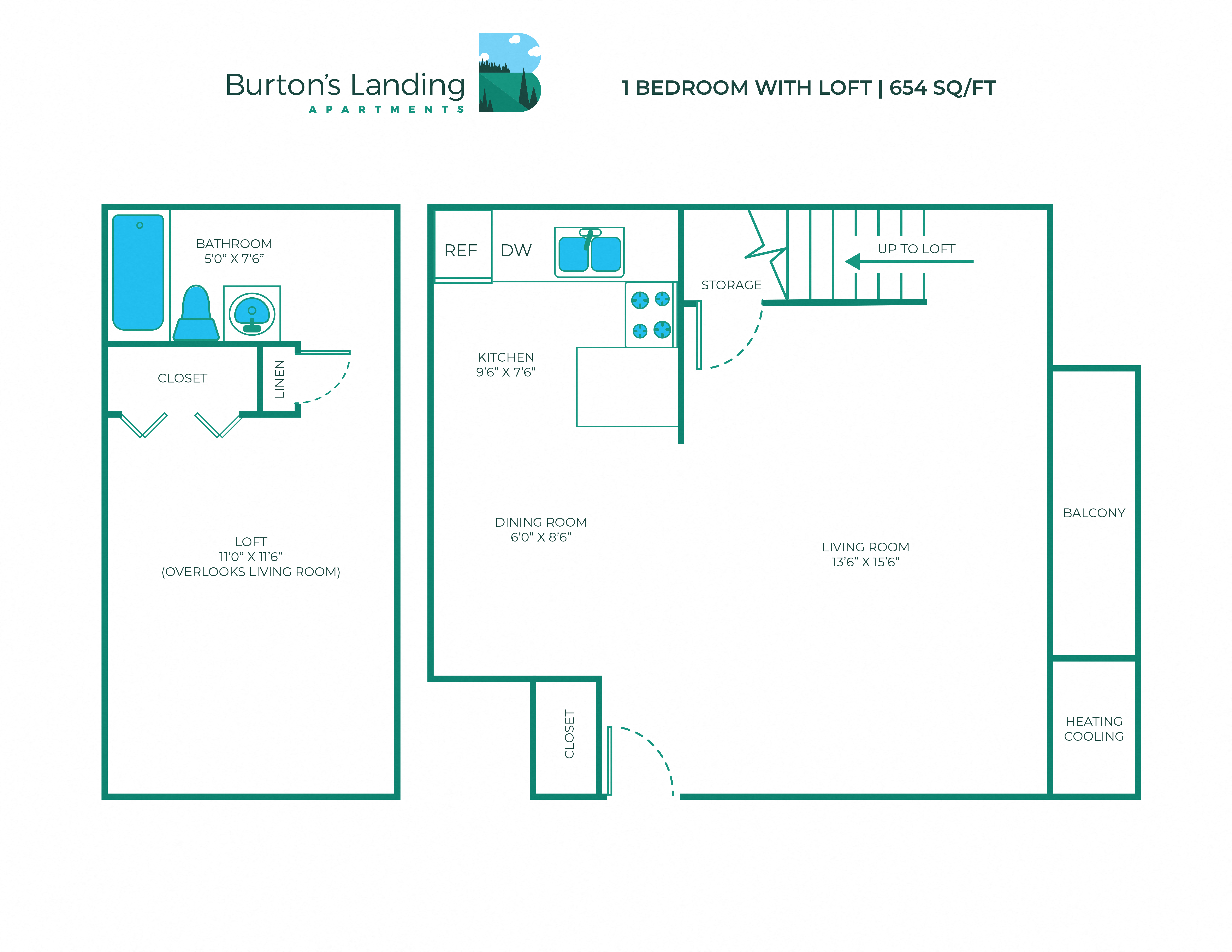 1 Bed, 1 Bath Loft - 654 sq ft