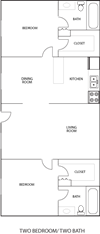 B2