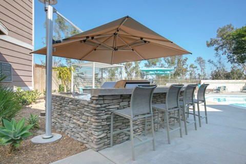 a bar with chairs and umbrellas in a backyard next to a pool