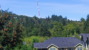 Commons at Sylvan Highlands Portland Apartments