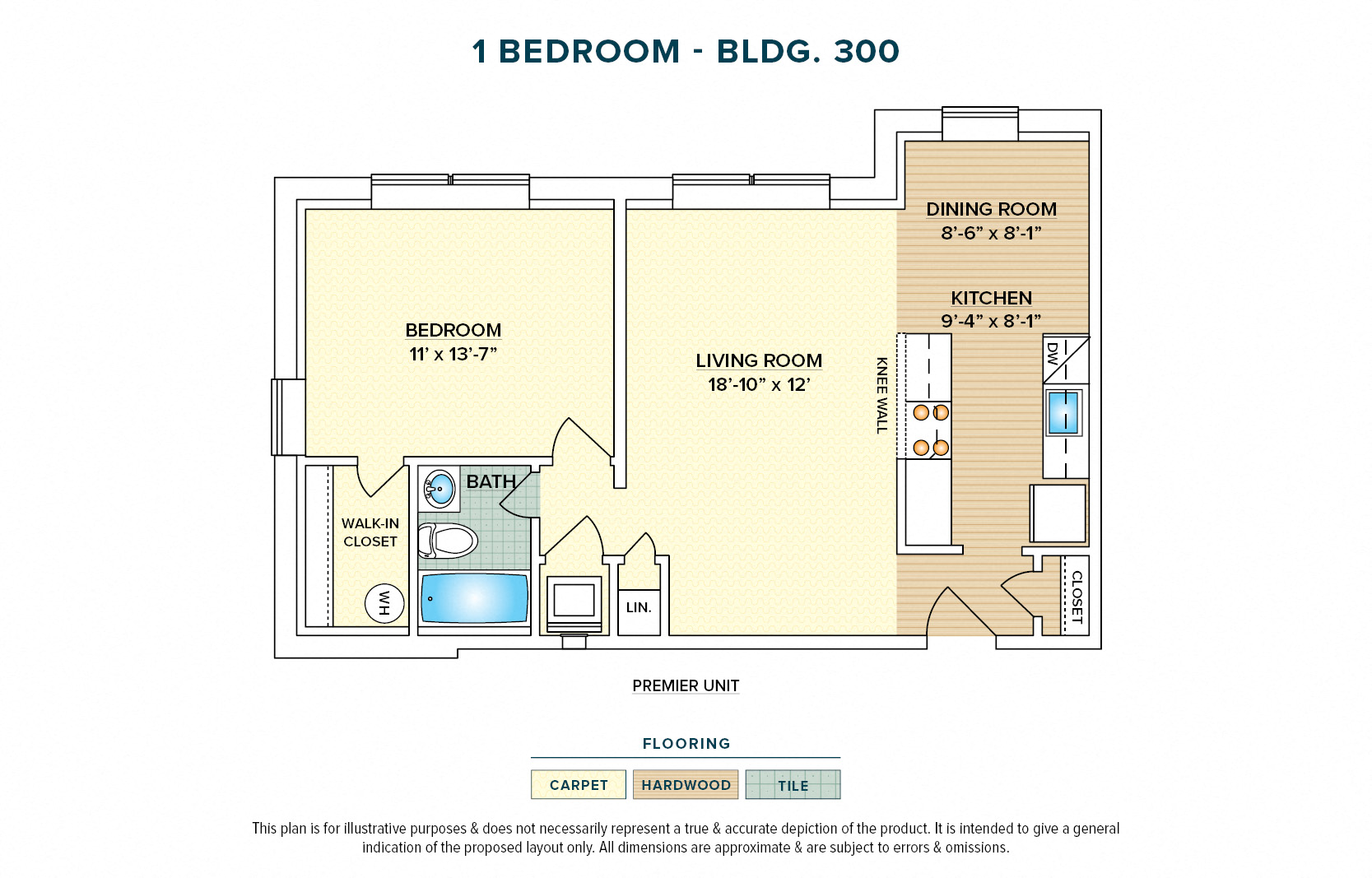 1 Bedroom - Bldg. 300