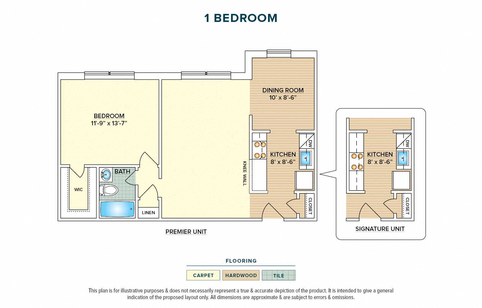 1 Bedroom