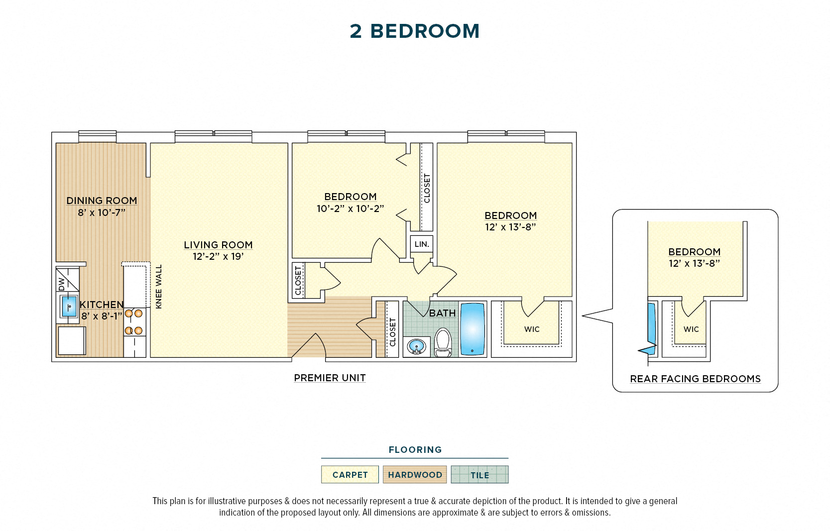 2 Bedroom
