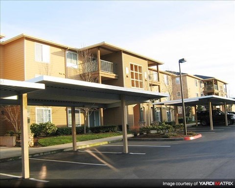 3604 SE Powell Valley Rd. 1-3 Beds Apartment for Rent
