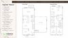 The Dogwood floor plan. An image of the Dogwood floor plan including a repeat of home features.