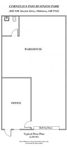 Cornelius Pass Business Park 1250 Square Feet Floor Plan