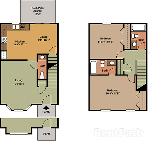 Townhomes at Paxton Creek 2 Bed 2.5 Bath Pinnacle II Floor Plan