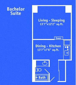 Garden Park Bachelor Garden Park Bachelor