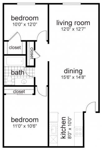 Apartment rooms and measurements